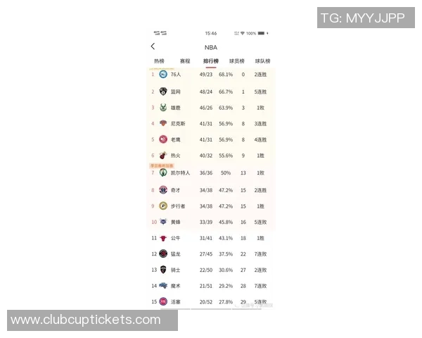 2019年NBA季后赛雄鹿与篮网精彩对决回顾与分析