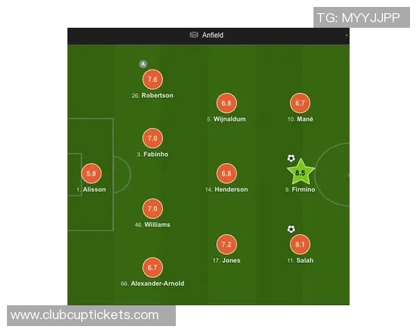 利物浦与热刺激战中黄牌数量统计及比赛精彩回顾