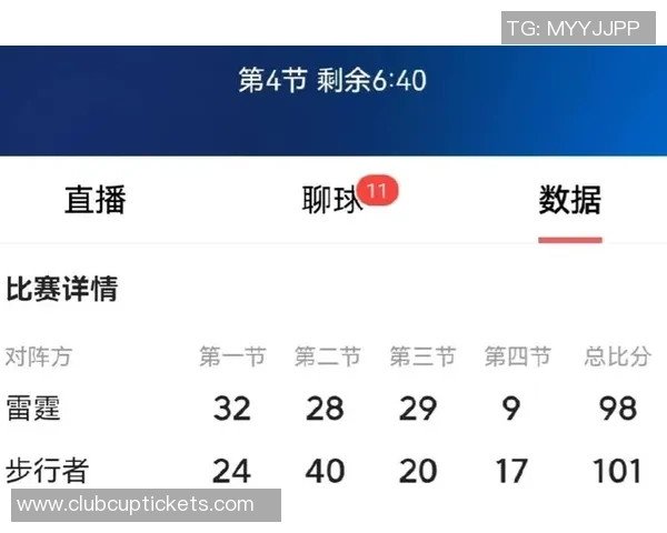 奇才与快船对决前瞻及比分预测分析助你把握比赛走势
